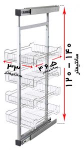 سایز سبد سوپر ریل وسط مدل A 546