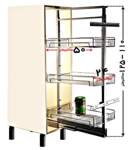 تناسب ابعاد سبد سوپری کابینت آشپزخانه با یونیت محل نصب