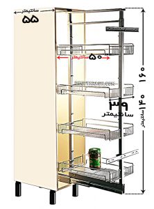 سبد سوپر ریل وسط بهینه با ارتفاع 160-140 سانت و یونیت 50-45 سانت